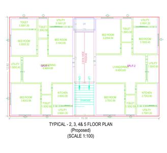 Project Image of 0.0 - 1619.97 Sq.ft 3 BHK Apartment for buy in Synergy Aristo Block B