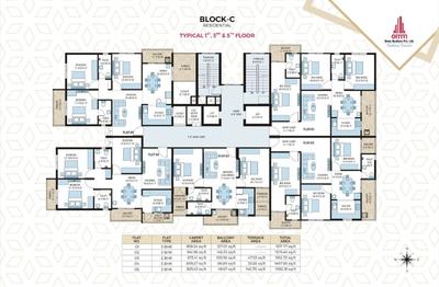 Project Image of 1135.17 - 2038.81 Sq.ft 2 BHK Apartment for buy in Omm Shyam Shanti Estates