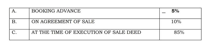 Gallery Cover Pic of Benaka Layout