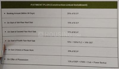 Project Image of 2439.0 - 2601.0 Sq.ft 3 BHK Apartment for buy in Gulnaar Serene