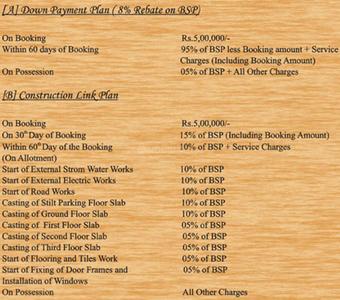 Project Image of 0.0 - 2000.0 Sq.ft 3.5 BHK Apartment for buy in Sanskriti Homes