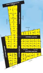 Project Image of 1112.0 - 2552.0 Sq.ft Residential Plot Plot for buy in TVH Thooriga