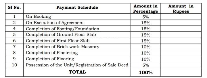 Gallery Cover Pic of Evershine StonePark
