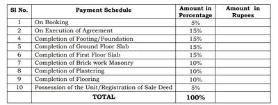 Project Image of 1786.92 - 1850.96 Sq.ft 3 BHK Villa for buy in Evershine StonePark