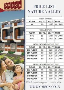 Project Image of 500.0 - 1944.0 Sq.ft 1 BHK Independent Floor for buy in Omson Nature Valley Villa Apartment