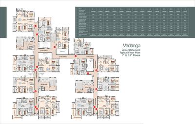 Project Image of 1041.0 - 1938.0 Sq.ft 2 BHK Apartment for buy in Vijay RVs Sai Vanamali