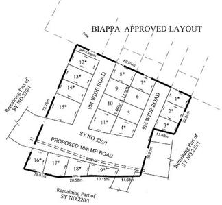 Project Image of 801.0 - 1845.0 Sq.ft Residential Plot Plot for buy in S And S Sree Sai Nest Phase 2