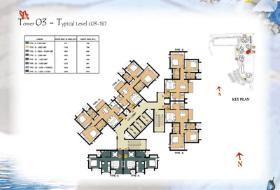 Project Image of 1350 Sq.ft 1 RK Apartment / Flat for sale in Kakkanad for Rs. 13000000