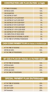 Project Image of 1320.0 - 2130.0 Sq.ft 2 BHK Apartment for buy in Parakh Golden Maple