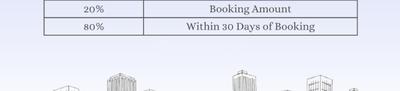 Project Image of 1215.0 - 4149.0 Sq.ft Residential Plot Plot for buy in Radiance Paradise
