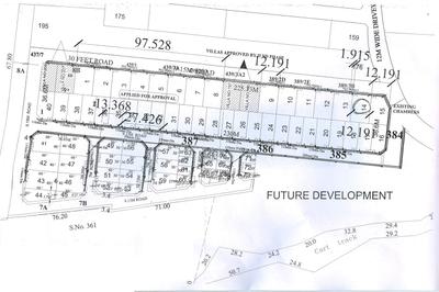 Project Image of 577.0 - 2761.0 Sq.ft Residential Plot Plot for buy in Arihant Villa Viviana Plots