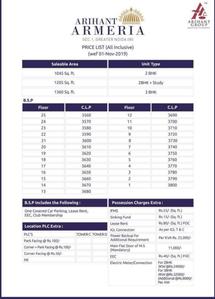 Project Image of 588.0 - 762.0 Sq.ft 2 BHK Apartment for buy in Arihant Armeria