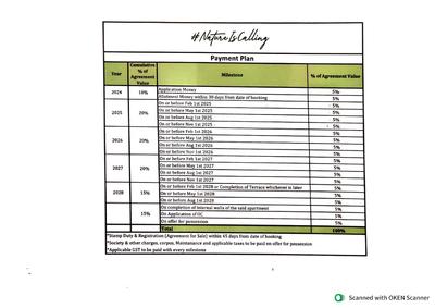 Project Image of 1022.0 - 2158.0 Sq.ft 3 BHK Apartment for buy in Forest Hills At The Prestige City