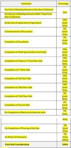 Mrunmai Mango Tree Villa Tower 2 Construction Linked Payment (CLP) 1