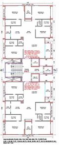 Project Image of 0.0 - 2098.32 Sq.ft 4 BHK Apartment for buy in RNG Skyworld