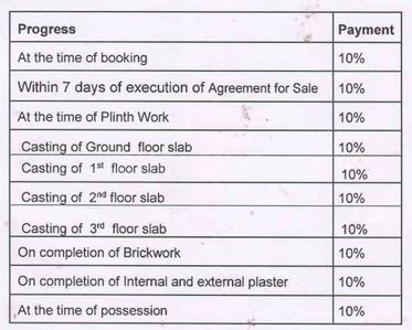 Project Image of 658.5 - 899.0 Sq.ft 2 BHK Apartment for buy in Sarvottam Radha Rani Residency
