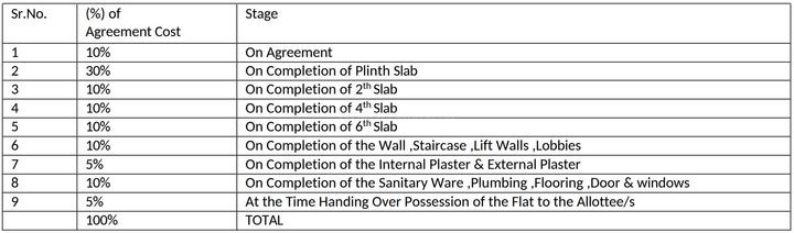 Vandhan Himalaya Belmonte Main Image 1
