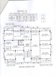 Project Image of 505.0 - 1210.0 Sq.ft 1 BHK Apartment for buy in Unikue Garden Residency