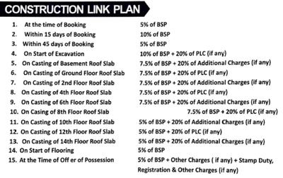 Project Image of 620.0 - 1790.0 Sq.ft 1 BHK Apartment for buy in Urban Woods Phase 2