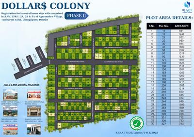 Project Image of 712.0 - 1689.0 Sq.ft Residential Plot Plot for buy in S Dollars Colony Phase II