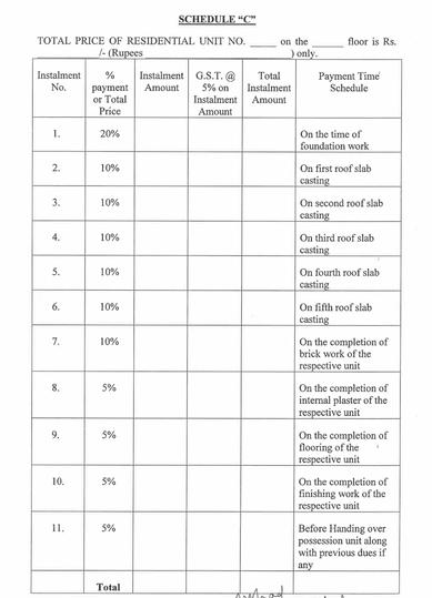 Gallery Cover Pic of Dream Sukhanram Apartment Phase II