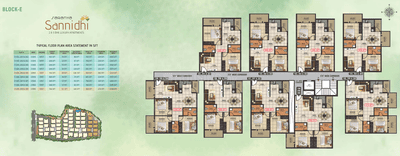 Project Image of 646.0 - 802.0 Sq.ft 2 BHK Apartment for buy in Saranya Sannidhi
