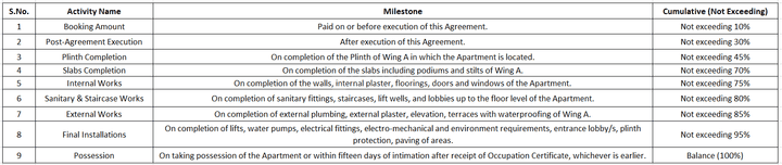 Gallery Cover Pic of Vensco Golfshire A