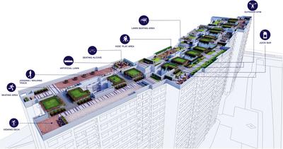 Project Image of 704.93 - 742.06 Sq.ft 2 BHK Apartment for buy in Godrej Nova