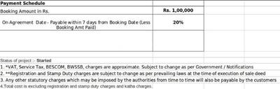 Project Image of 1003.0 - 1203.0 Sq.ft 2 BHK Apartment for buy in Niranjan Genesis