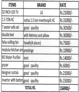 Project Image of 569.0 - 5000.0 Sq.ft Residential Plot Plot for buy in Taj Enclave