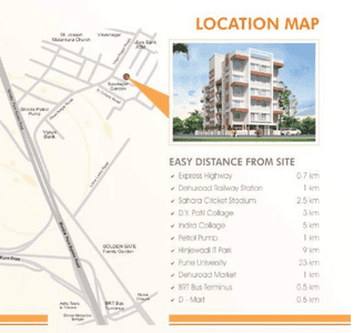 Project Image of 460.0 - 709.0 Sq.ft 1 BHK Apartment for buy in Sankalp Shivansh Residency