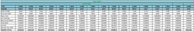Project Image of 1025.0 - 1555.0 Sq.ft 2 BHK Apartment for buy in GCN Green Springs