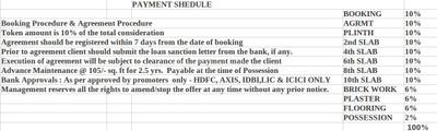 Project Image of 828.62 - 1253.26 Sq.ft 2 BHK Apartment for buy in Pride Purple Park Ivory