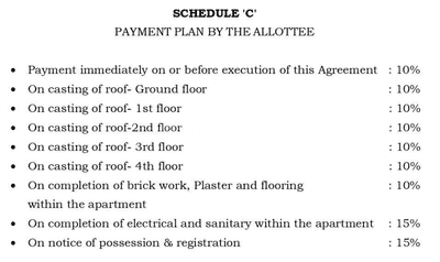 Project Image of 637.76 - 1108.36 Sq.ft 2 BHK Apartment for buy in Ascon Irika