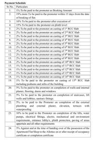 Project Image of 359.95 - 476.73 Sq.ft 1 BHK Apartment for buy in GBK Vishwajeet Myspace