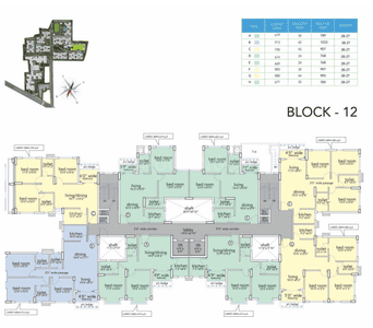Project Image of 637.0 - 1002.0 Sq.ft 2 BHK Apartment for buy in Loharuka Urban Greens Phase II B