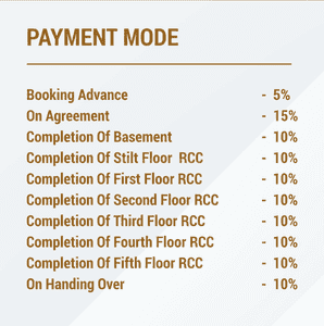 Project Image of 1090.0 - 1488.0 Sq.ft 2 BHK Apartment for buy in RR Iyal