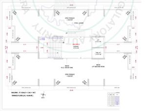 Project Image of 0.0 - 664.99 Sq.ft 2 BHK Apartment for buy in Fifad Nilkanth Heaven