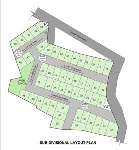 Project Image of 0.0 - 3354.0 Sq.ft 4 BHK Villa for buy in Stalwart Luxuria Villas