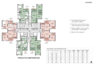 Project Image of 296.22 - 734.74 Sq.ft 1 RK Apartment for buy in Puraniks Abitante Fiore Phase 2D