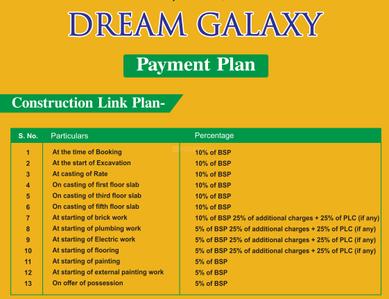 Project Image of 730.0 - 1650.0 Sq.ft 1 BHK Apartment for buy in Dream Galaxy
