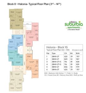 Project Image of 650.0 - 912.0 Sq.ft 2 BHK Apartment for buy in Siddha Suburbia