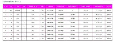 Project Image of 600.0 - 1225.0 Sq.ft 1 BHK Apartment for buy in Alpha Kamban Estate Phase 2