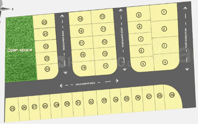 Project Image of 1075.64 - 4526.76 Sq.ft Residential Plot Plot for buy in Mauli Nagar 15