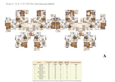 Project Image of 680.0 - 2020.0 Sq.ft 2 BHK Apartment for buy in Merlin The One