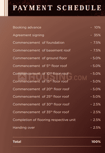 Project Image of 1162.0 - 1679.0 Sq.ft 2 BHK Apartment for buy in Casagrand Sun City