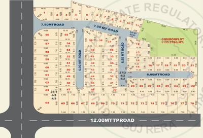 Project Image of 847.77 - 3698.69 Sq.ft Residential Plot Plot for buy in Shiv Ranjani 1