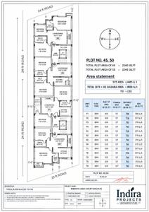 Project Image of 726.0 - 786.0 Sq.ft 2 BHK Apartment for buy in Indiras Highcourt Enclave