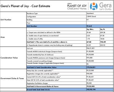 Project Image of 0.0 - 685.66 Sq.ft 2 BHK Apartment for buy in Gera Planet Of Joy Project III