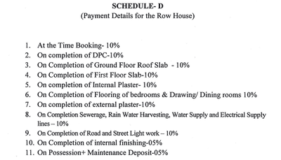 Project Image of 1800.0 - 3200.0 Sq.ft 3 BHK Villa for buy in Akshat Meadows